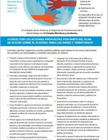 Hoja informativa: Plan de acción mundial sobre el alcohol 2022-2030. Resumen para los Estados Miembros de la Región de las Américas