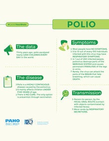 polio