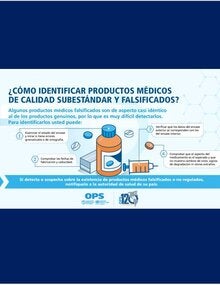Identificar Productos médicos de calidad subestandar y falsificados