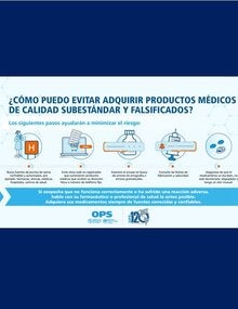 Como evitar adquirir productos médicos de calidad subestandard falsificados