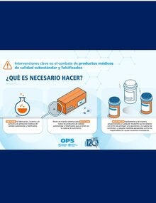 Qué es necesario hacer