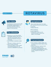rotavirus