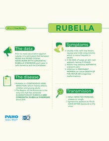 Rubella