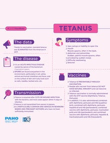 Tetanus