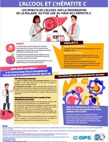 L'alcool et l'hépatite C. Les impacts de l’alcool sur la progression de la maladie du foie liée au virus de l’hépatite C