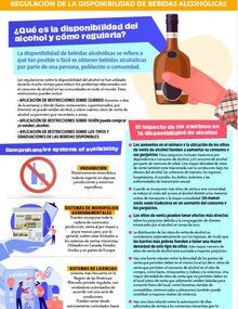 Regulación de la disponibilidad de bebidas alcohólicas