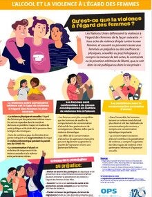 L'alcool et la violence à l'égard des femmes