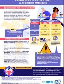 Épidémiologie de l’alcool dans la Région des Amériques