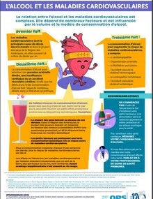 L’alcool et les maladies cardiovasculaires