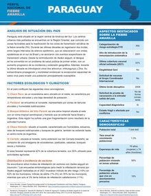 fiebre amarilla paraguay