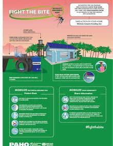 Mosquito Awareness Week