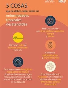 Infografía - Día Mundial de las Enfermedades Tropicales Desatendidas 2023 - 1