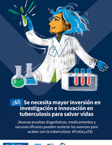 Colección de afiches: ¡Sí! ¡Podemos poner fin a la TB! 
