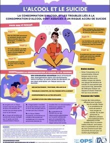 L’alcool et le suicide