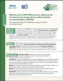 Método de la OPS/OMS para la vigilancia de los factores de riesgo de las enfermedades no transmisibles (STEPS)
