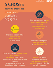 Infographie: Journée mondiale des maladies tropicales négligées 2023 - 1