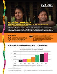 sva hoja informativa 2023