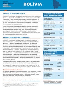 Perfil nacional da febre amarela Bolívia