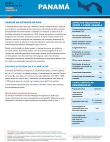 Perfil nacional da febre amarela Panamá