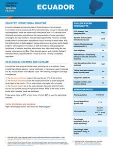 Yellow fever country profile Ecuador