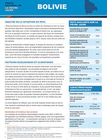 Profil national de la fièvre jaune Bolivie