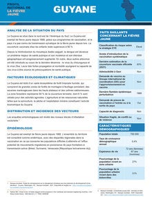Profil national de la fièvre jaune Guyana
