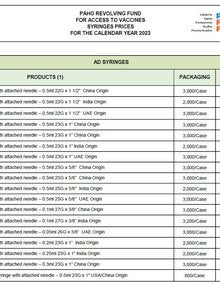 excel precios jeringas