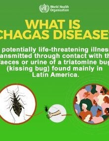 Social Media: What is Chagas Disease?