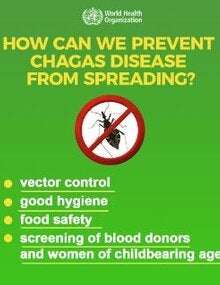 Social Media: How can we prevent Chagas Disease from spreading?