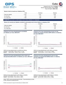 Perfil de carga de enfermedad por diabetes 2023: Cuba