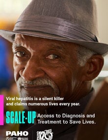 Posters - World Hepatitis Day 2023