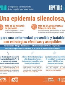 documento de hepatitis