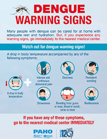 Poster: Dengue Warning Signs