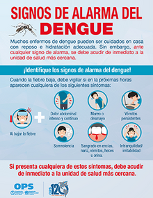 Poster: Signos de alarma del dengue