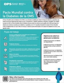 Folleto: Pacto Mundial contra la Diabetes de la OMS