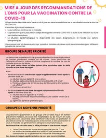 Recommandations de l'OMS pour la vaccination contre la COVID-19