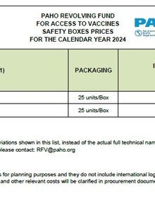 image safety boxes price list 2024 