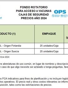 Imagen precios cajas de seguridad 2024