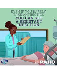 Even if you rarely take antibiotics you can get a resistant infection; 2019