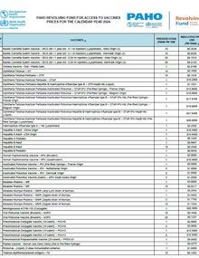 vaccine prices 2024 image