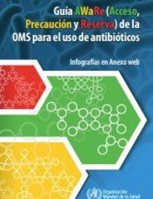 Guía AWaRe (‎acceso, precaución y reserva)‎ de la OMS para el uso de antibióticos: infografías en anexo web