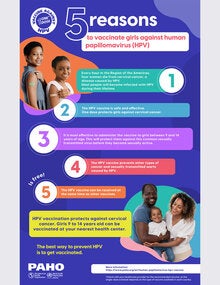 5 reasons to vaccinate girls against HPV