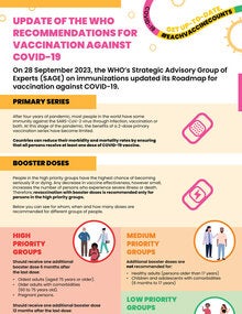 Update of the WHO recommendations for vaccination against COVID-19