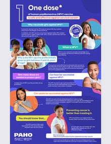 One dose of human papillomavirus