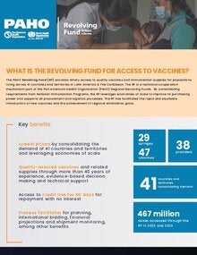 Revolving fund brochure 2024 front