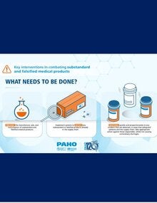 what needs to be done