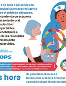 Redes Sociales: Sólo una de cada tres con tuberculosis farmacorresistente accede al cuidado adecuado