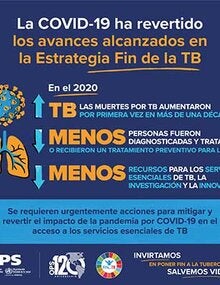 Infografía: La COVID-19 ha revertido los avances en la Estrategia Fin de la TB