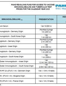 table with prices for immunoglobulins 2025