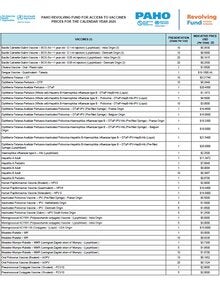 a table with the prices of vaccines for 2025